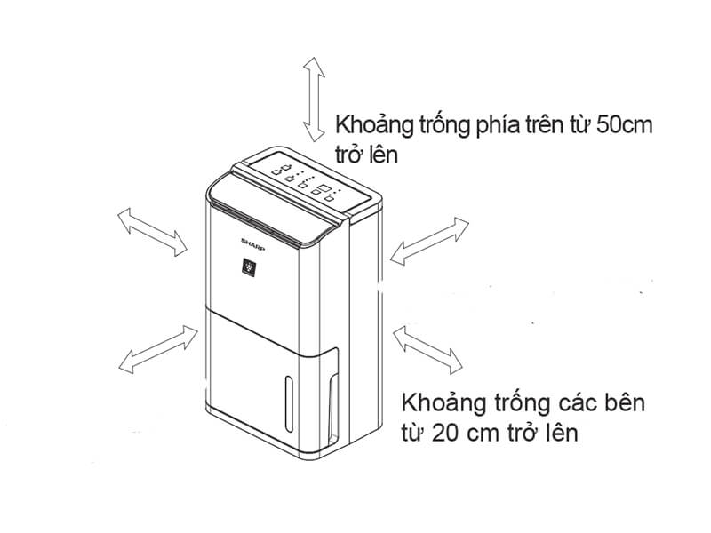 Máy lọc không khí Sharp DW-D12A-W 4