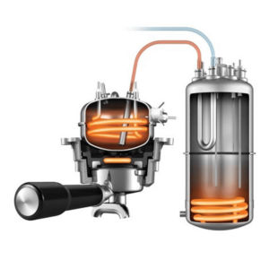 Máy pha cafe Breville 920 6