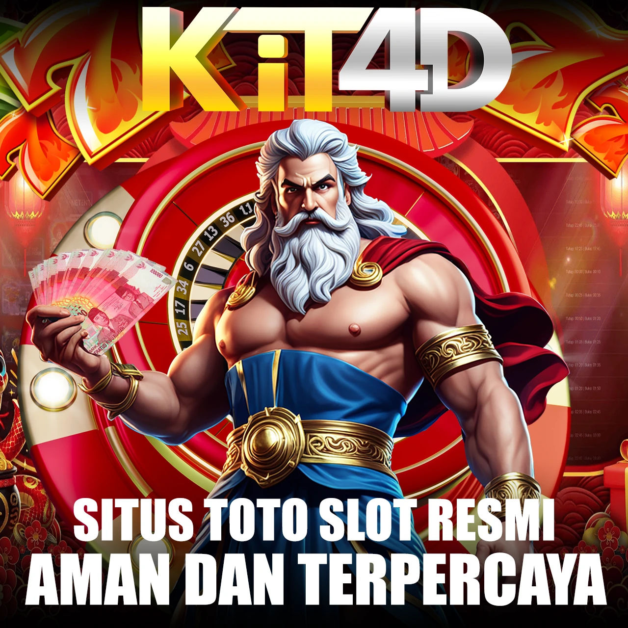 KIT4D: Situs Slot88 Online Resmi Dan Paling Terjangkau 2025