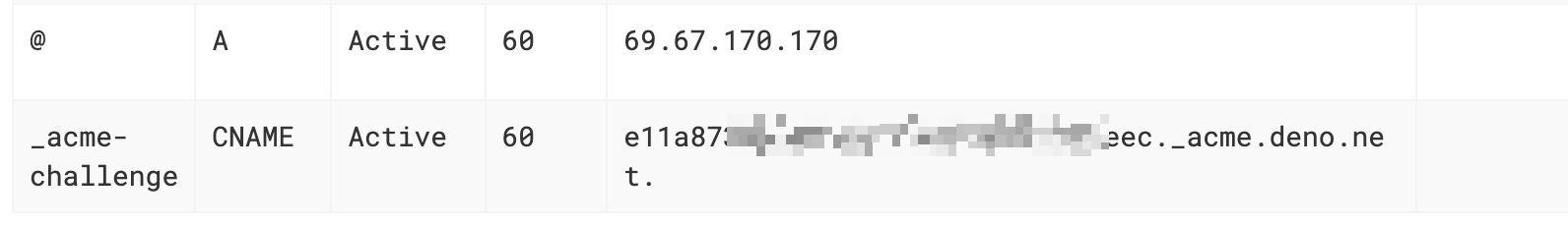 contoh dns records