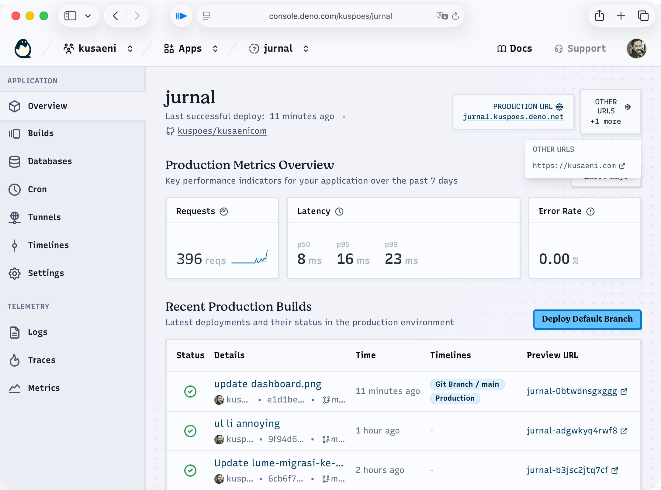 Dashboard Deno Deploy