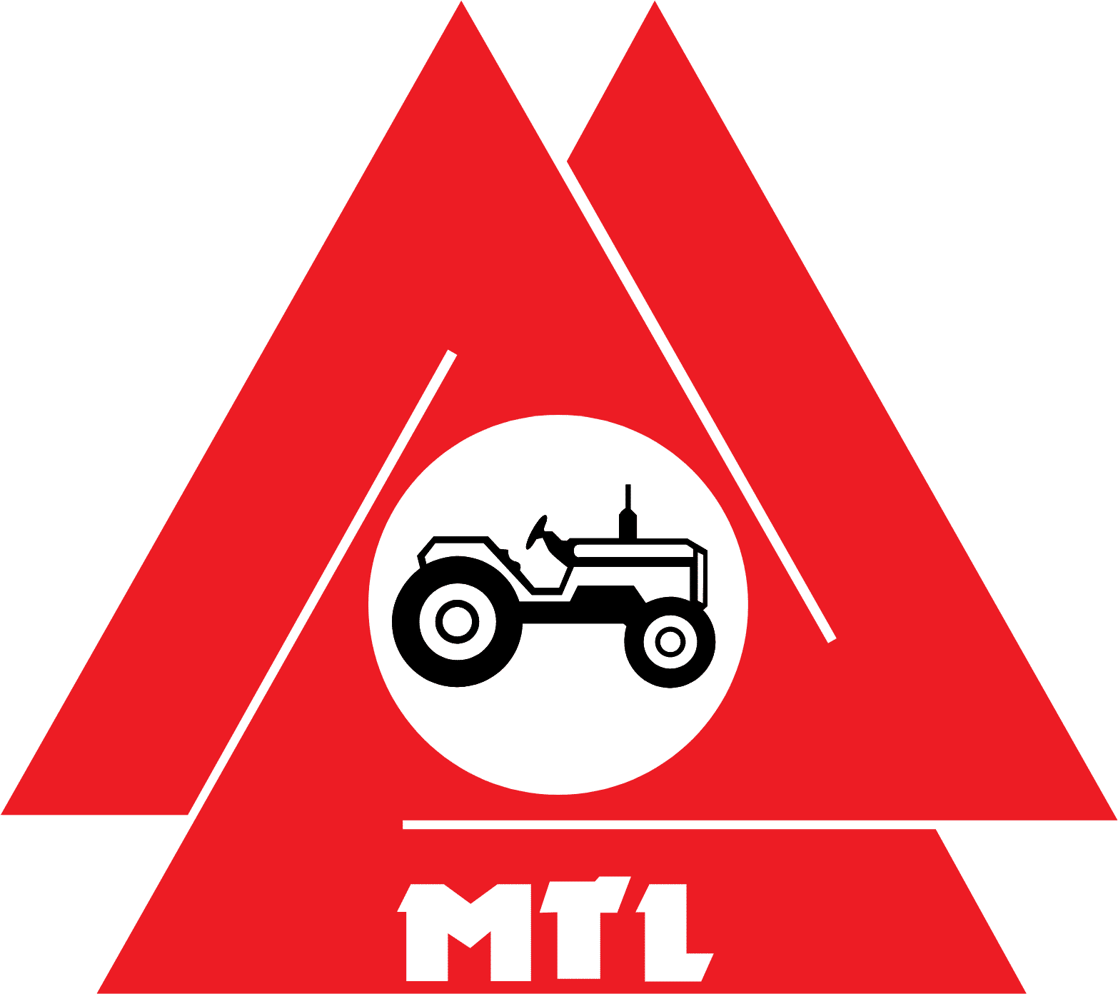 Millat Tractors