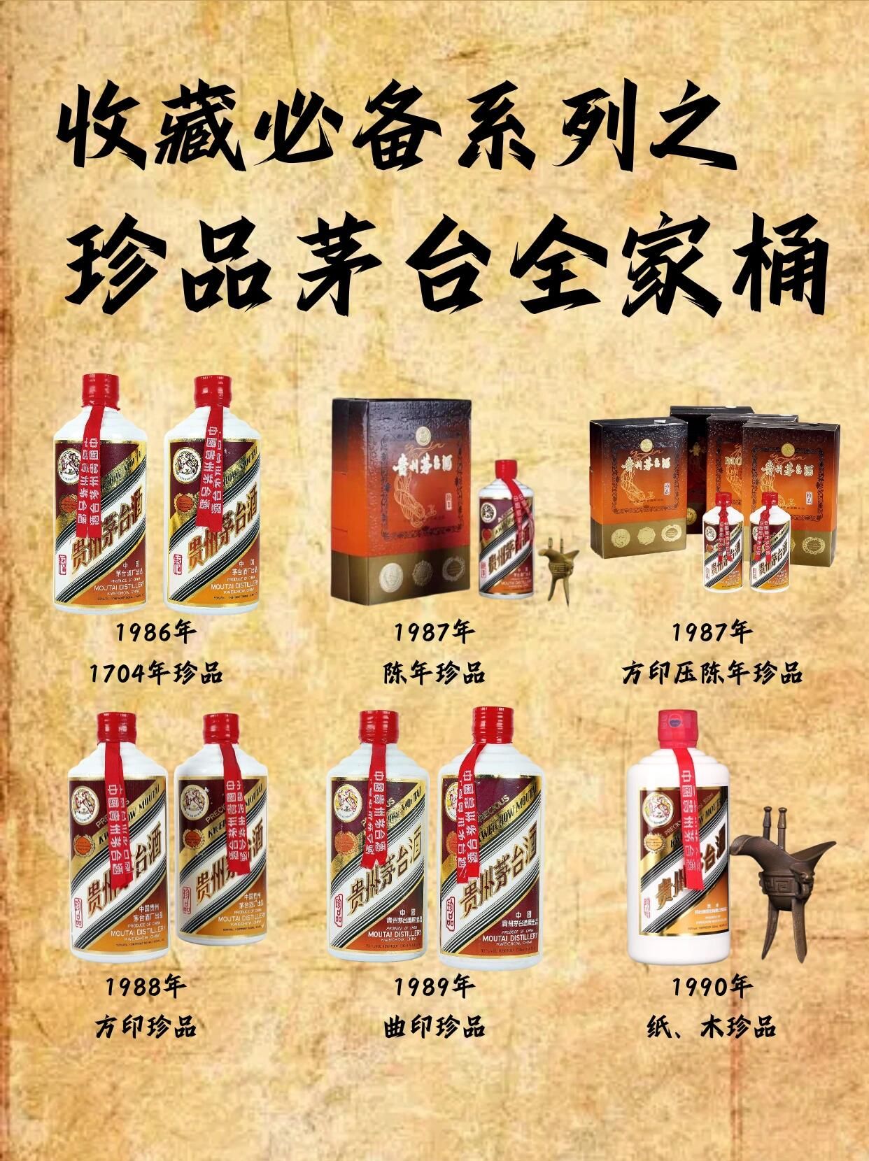 珍品茅台版本斷代與標籤印章鑑定
