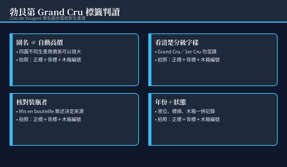 蒙哈榭特級園酒標近照,可見酒莊名稱與 Grand Cru 標註