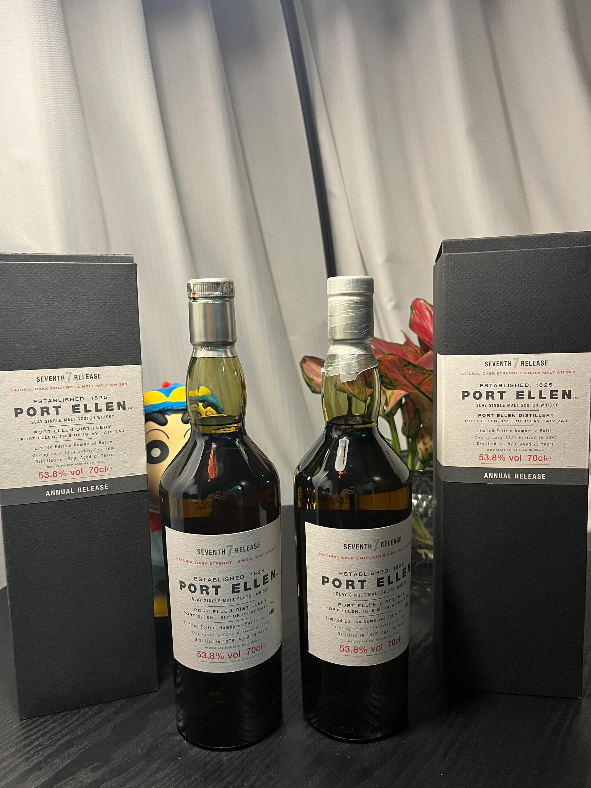 Port Ellen Special Release 官方裝瓶回收類型示意圖