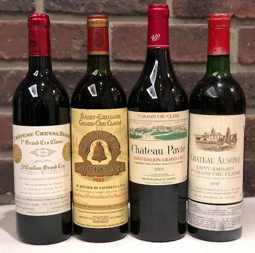 葡萄酒投資組合分析圖示