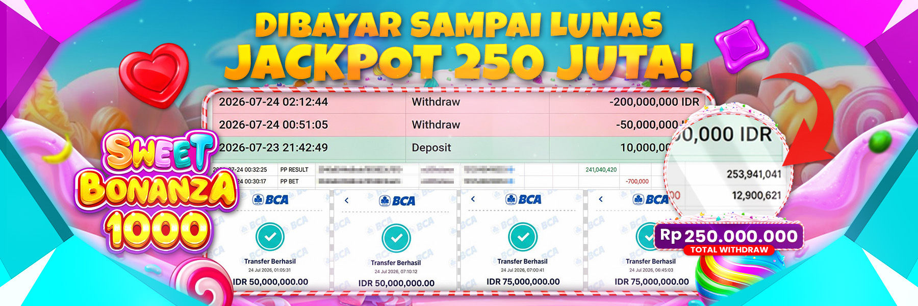 JP 250 JUTA LANGSUNG LUNAS !