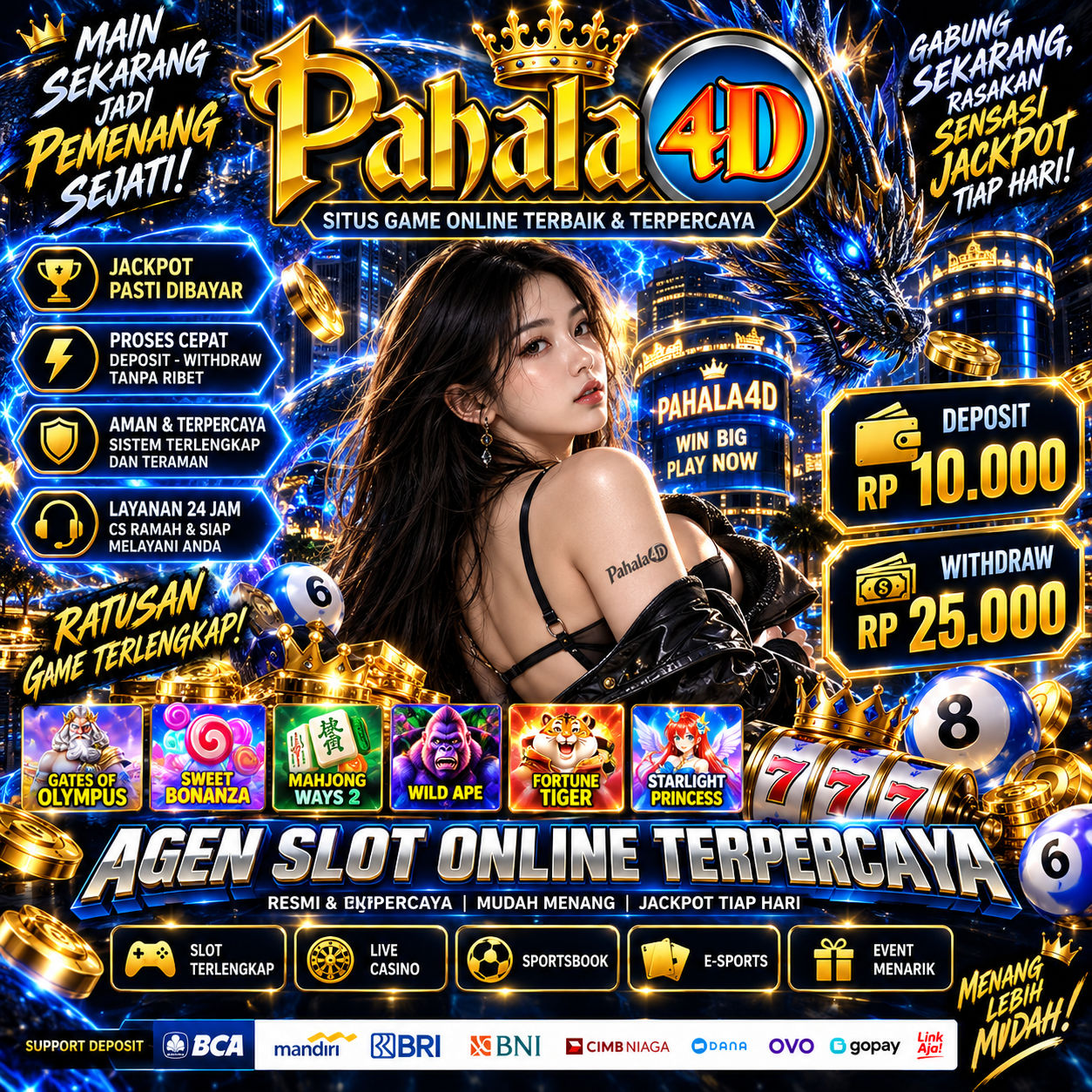 PAHALA4D > Platform Online Modern Dengan Layanan Digital Terlengkap