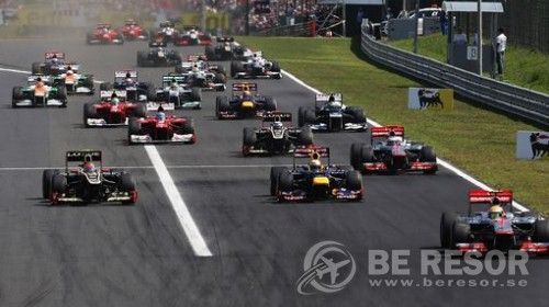 Formel 1 resor till Ungern & Budapest