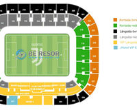 Juventus arena