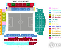 Liverpool arena