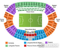 Roma arena