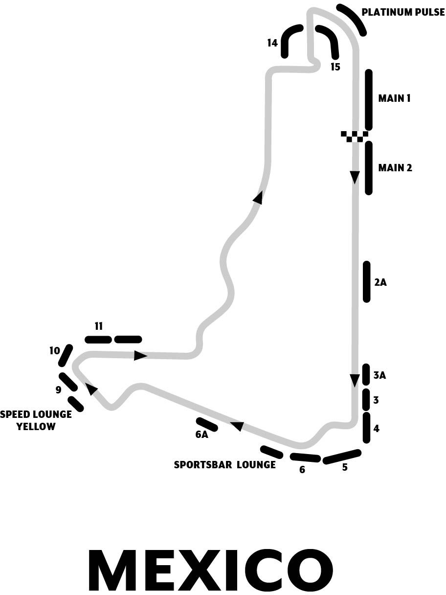 Autodromo Hermanos Rodriguez