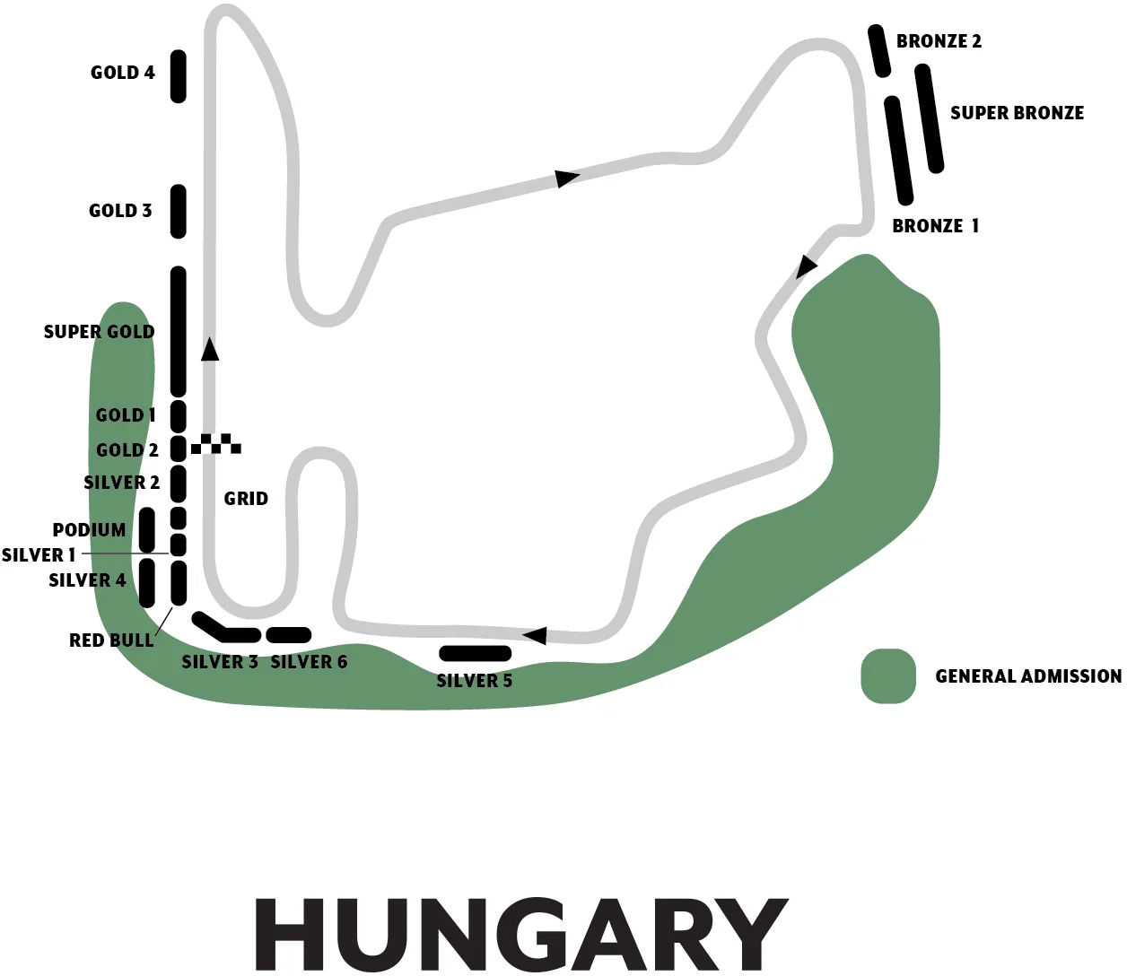 Budapest - Hungaroring