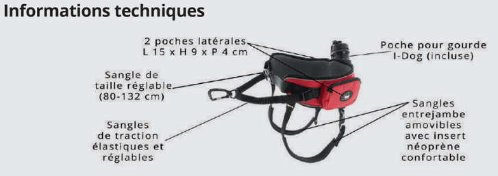 I-DOG Harnais Canicross Confort Trek - JMT Alimentation Animale