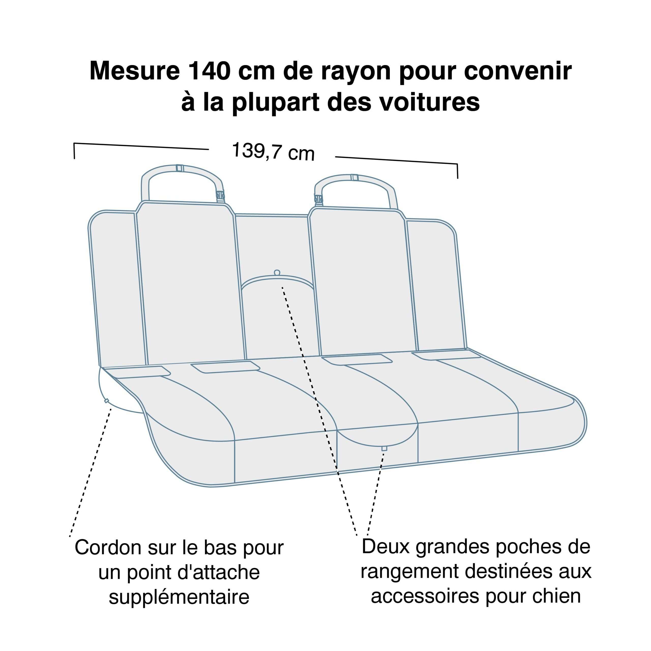 Kurgo Barrière de sécurité voiture Backseat - JMT Alimentation Animale