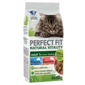 Whiskas - Croquettes au Poulet Stérilisé 1+ pour Chat Stérilisé - 1,75Kg