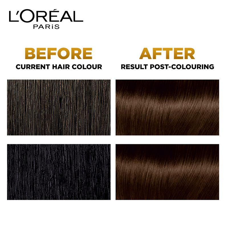 LOréal Paris Permanent Hair Colour Radiant AtHome Hair Colour with up to  100 Grey Coverage ProKeratin Up to 8 Weeks of Colour Excellence Crème  4 Natural Dark Brown 72ml100g  Amazonin Beauty