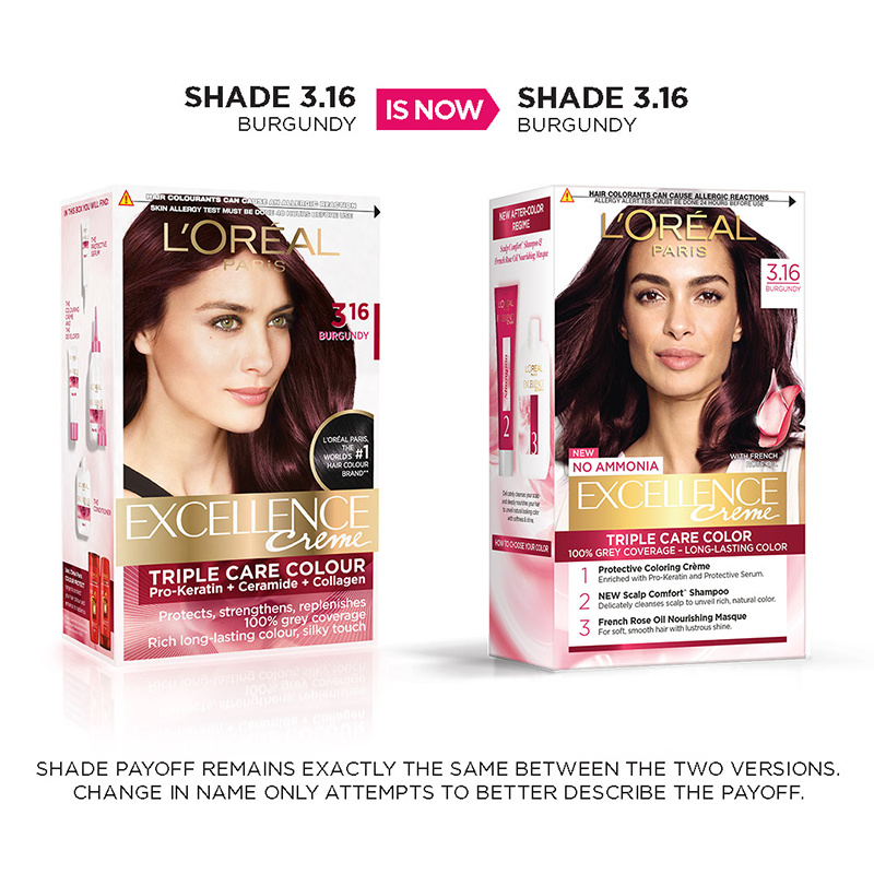 Top 10 Shades for Indian Skin Tones Loreal Hair Colour Chart