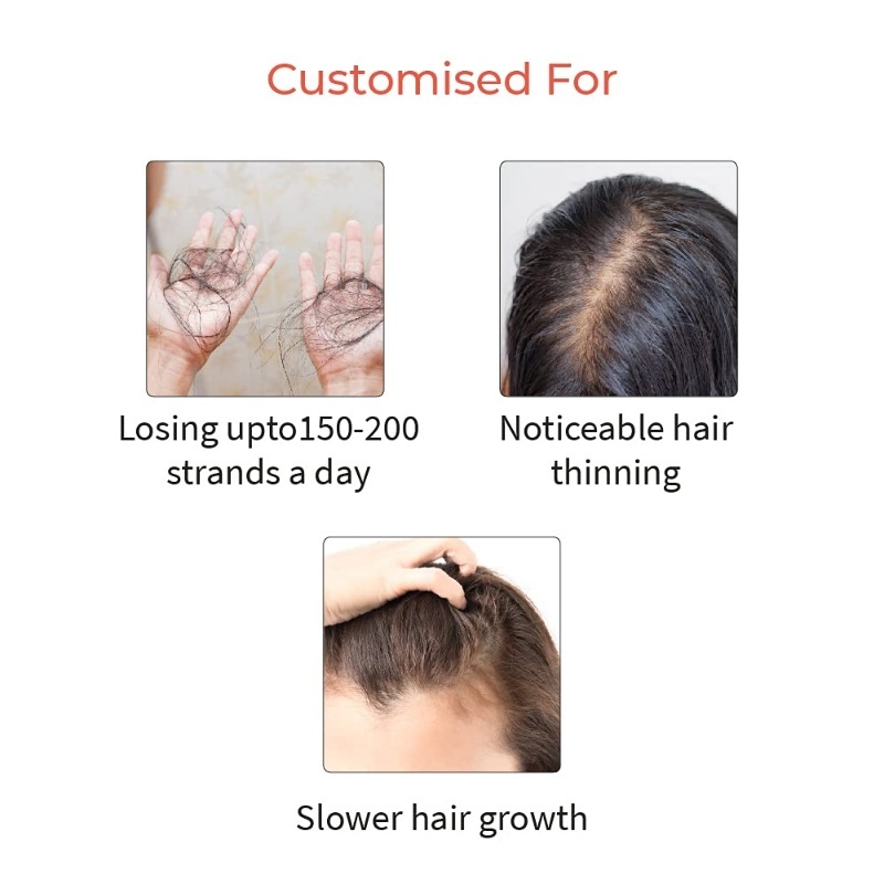 Buy Vedix Prachay Hair Serum Moderate Hairfall 30 ml | Health & Glow