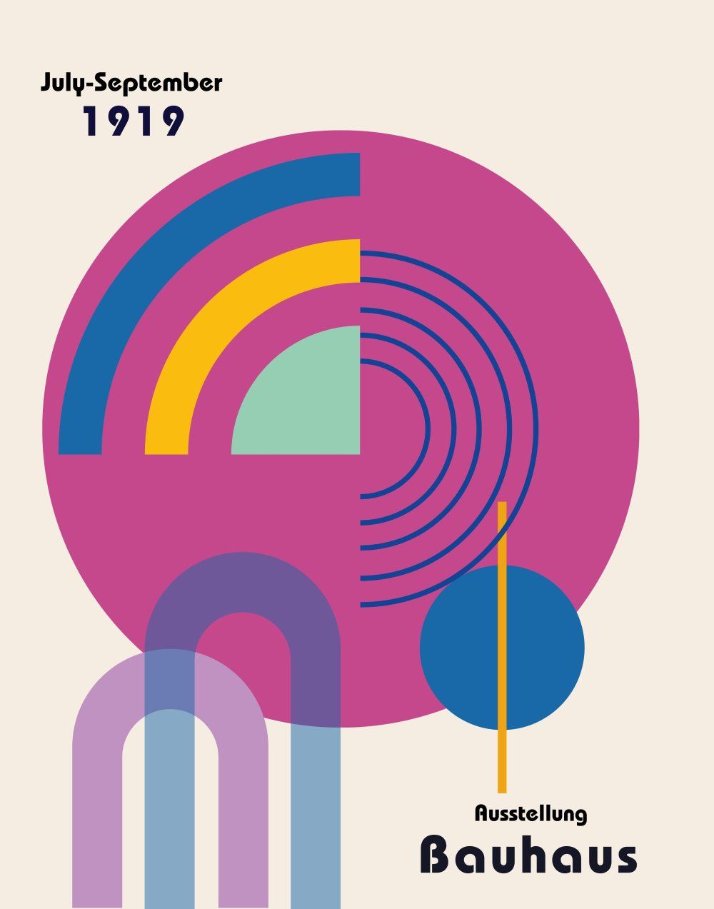 Konten Poster Bauhaus 1919
