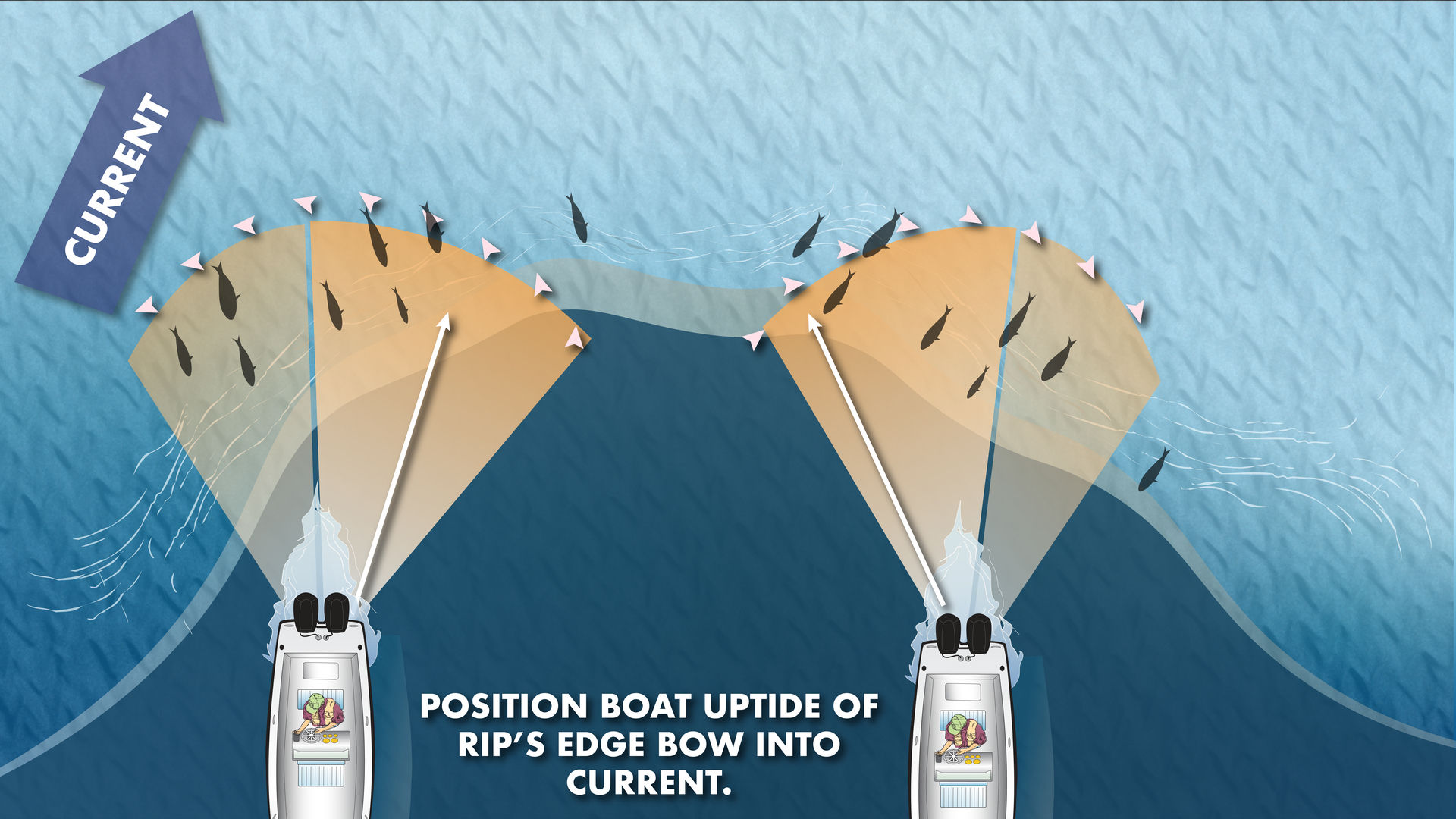 R150 Cast Back and Pop — Monomoy rip popper retrieve