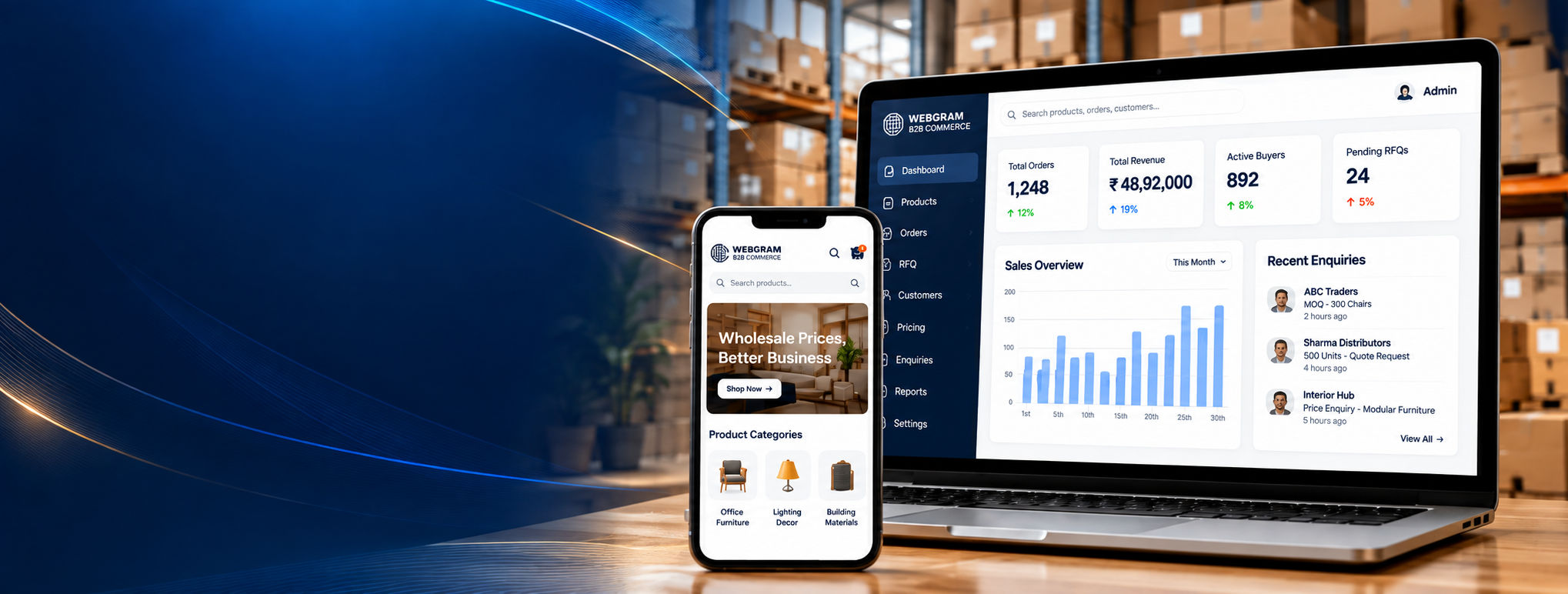 B2B ecommerce dashboard displayed on laptop and mobile devices