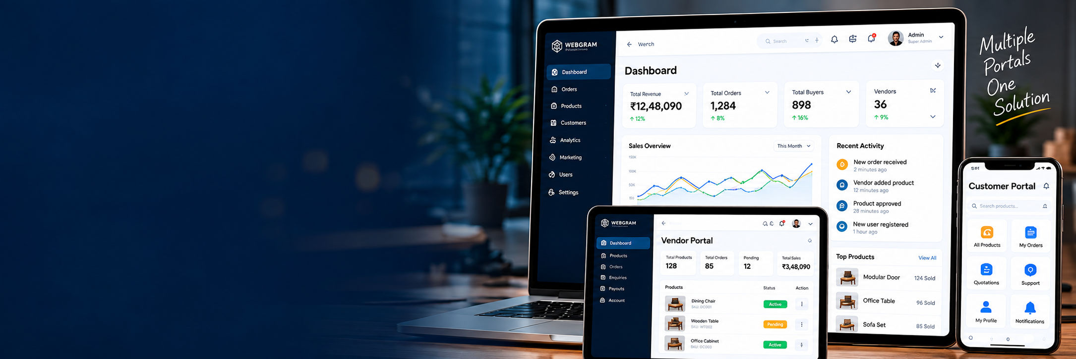 Webgram admin dashboard, vendor portal and customer portal on laptop, tablet and phone