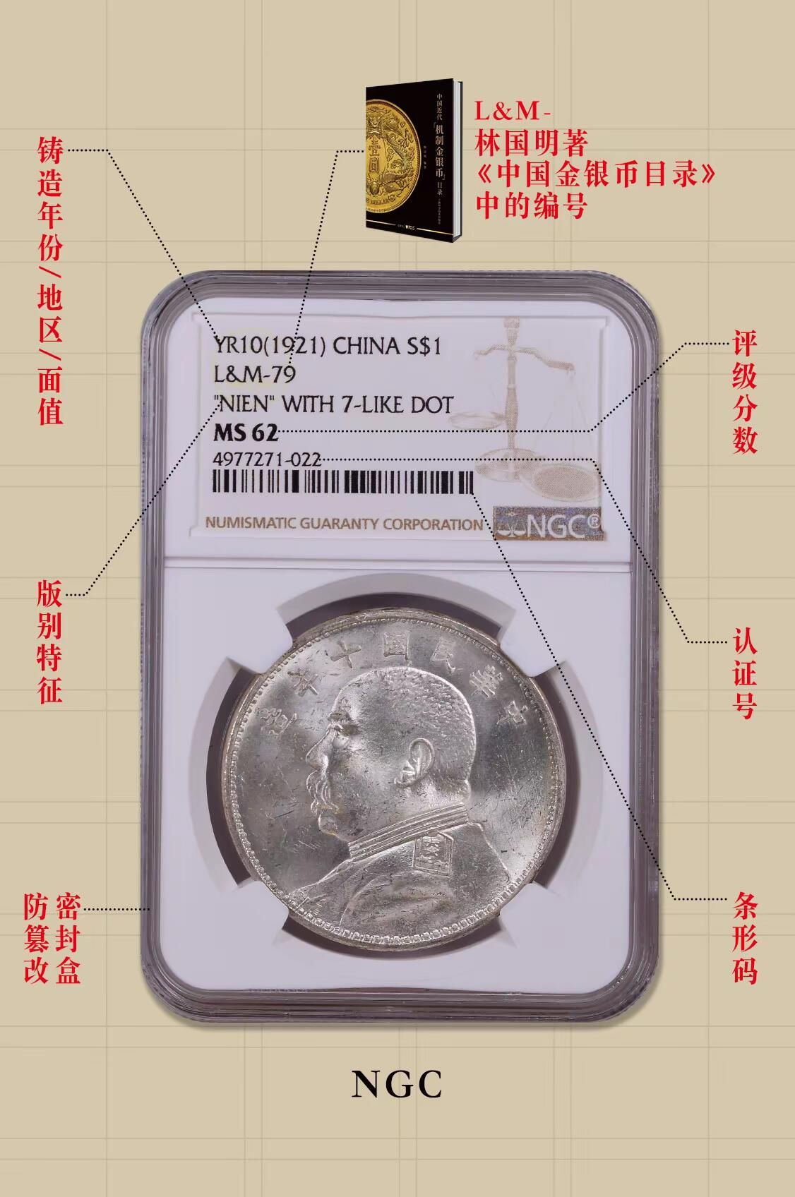 同一方向的錢幣正反面照片並排，比較文字位置與局部痕跡並區分盒面反光