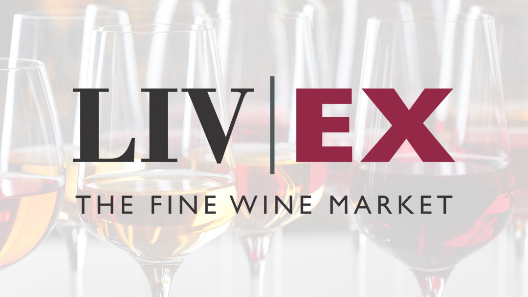 精品葡萄酒二級市場Liv-ex指數交易圖表