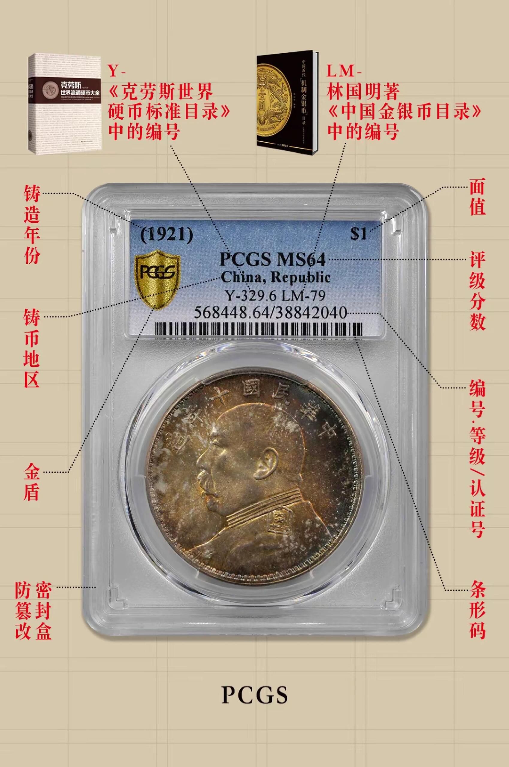 評級盒四邊接合處、標籤及適用 PCGS 盒型 NFC 標誌的觀察位置