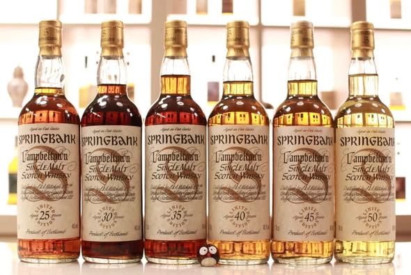 雲頂威士忌回收