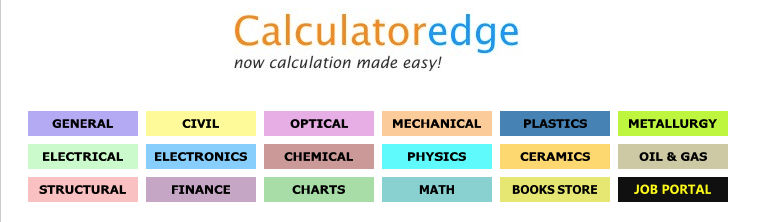 Electrical Equation Chart