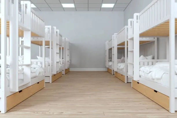 How to Choose the Right Hostel