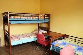 How to Choose the Right Hostel - Image 3