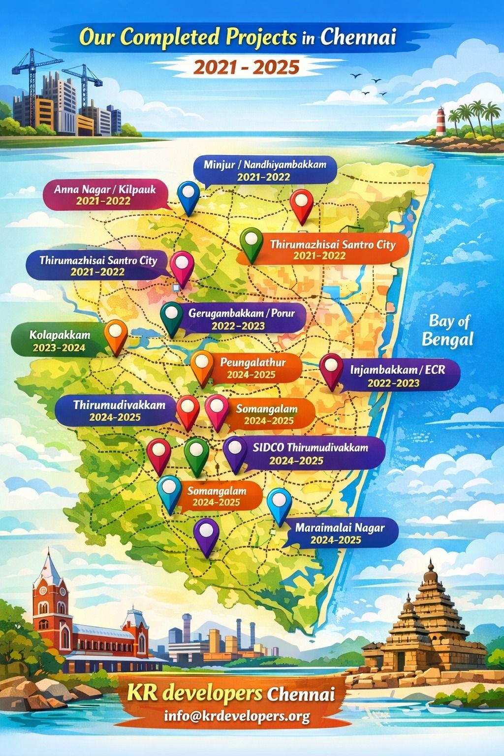 KR Developers Chennai