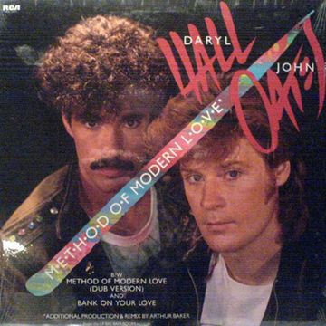 Hall & Oates - Method Of Modern Love (@ UR Service Version)