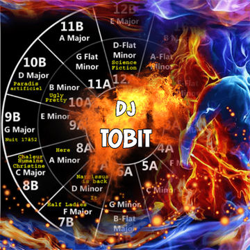 DJ Tobit Presents - New Trending Trance Week 3 Hour Special 
