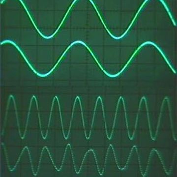 Solid Adrenalized Signals