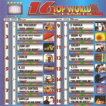 16 Top World Charts 96 (1996)