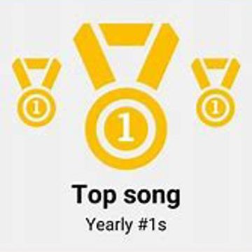 Top No 1 Songs 1955 to 1989