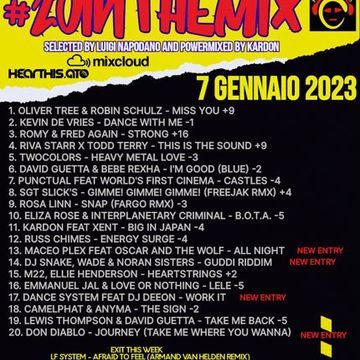 #20inthemix of January 7, 2023