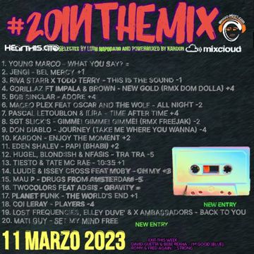 #20inthemix of March 11, 2023