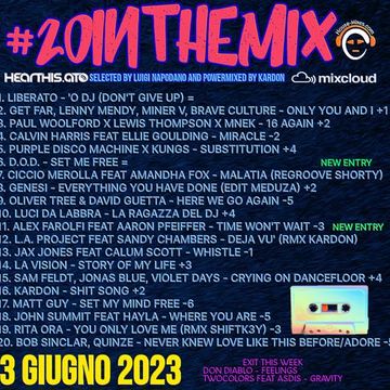 #20inthemix of June 3, 2023