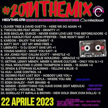 20 InTheMix 22042023 speak