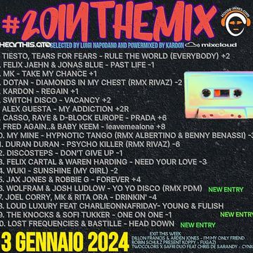 #20inthemix of January 13, 2024