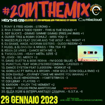 #20inthemix of January 28, 2023