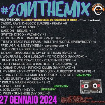 #20inthemix of January 27, 2024