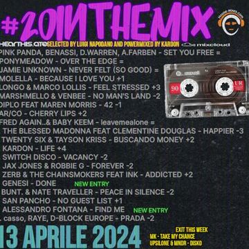 #20inthemix of April 13, 2024