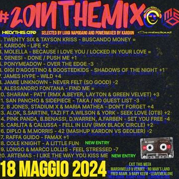 #20inthemix of May 18, 2024